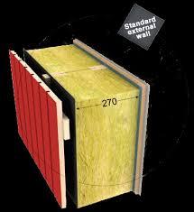 Tư vấn, cung cấp và thi công cách âm